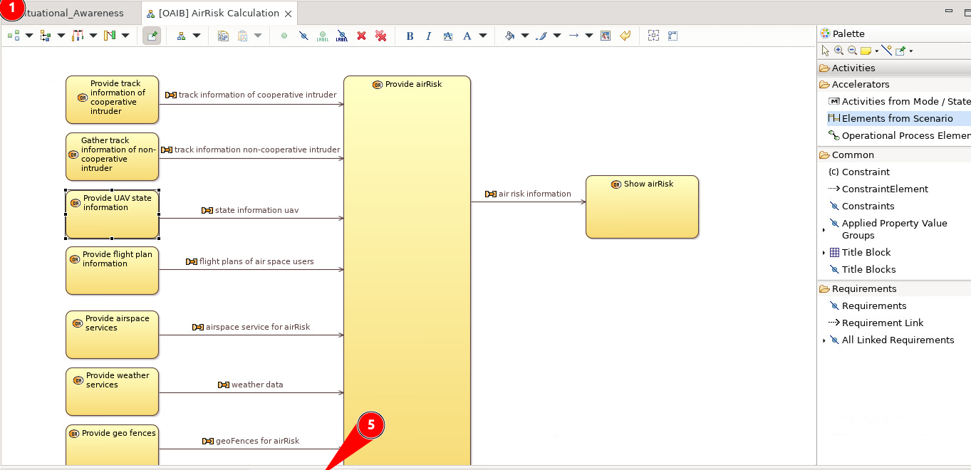 EasySafe requirements and issues inside Capella